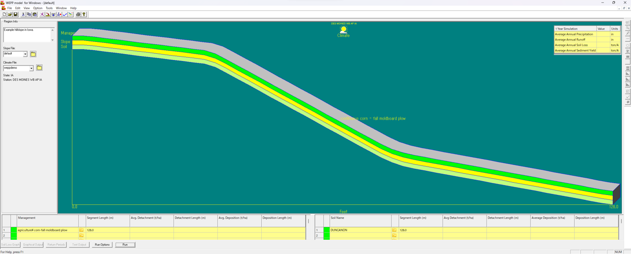 WEPPの使い方・解説ページへ